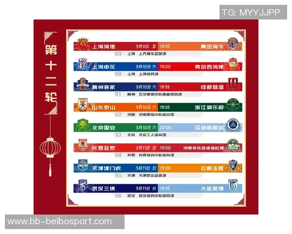 2025赛季中超球队门票收入创新高多家俱乐部净赚超千万 2025赛季中超球队门票收入创新高多家俱乐部净赚超千万