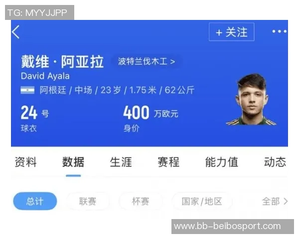 迈阿密国际即将签下23岁阿根廷中场新星戴维阿亚拉引发关注
